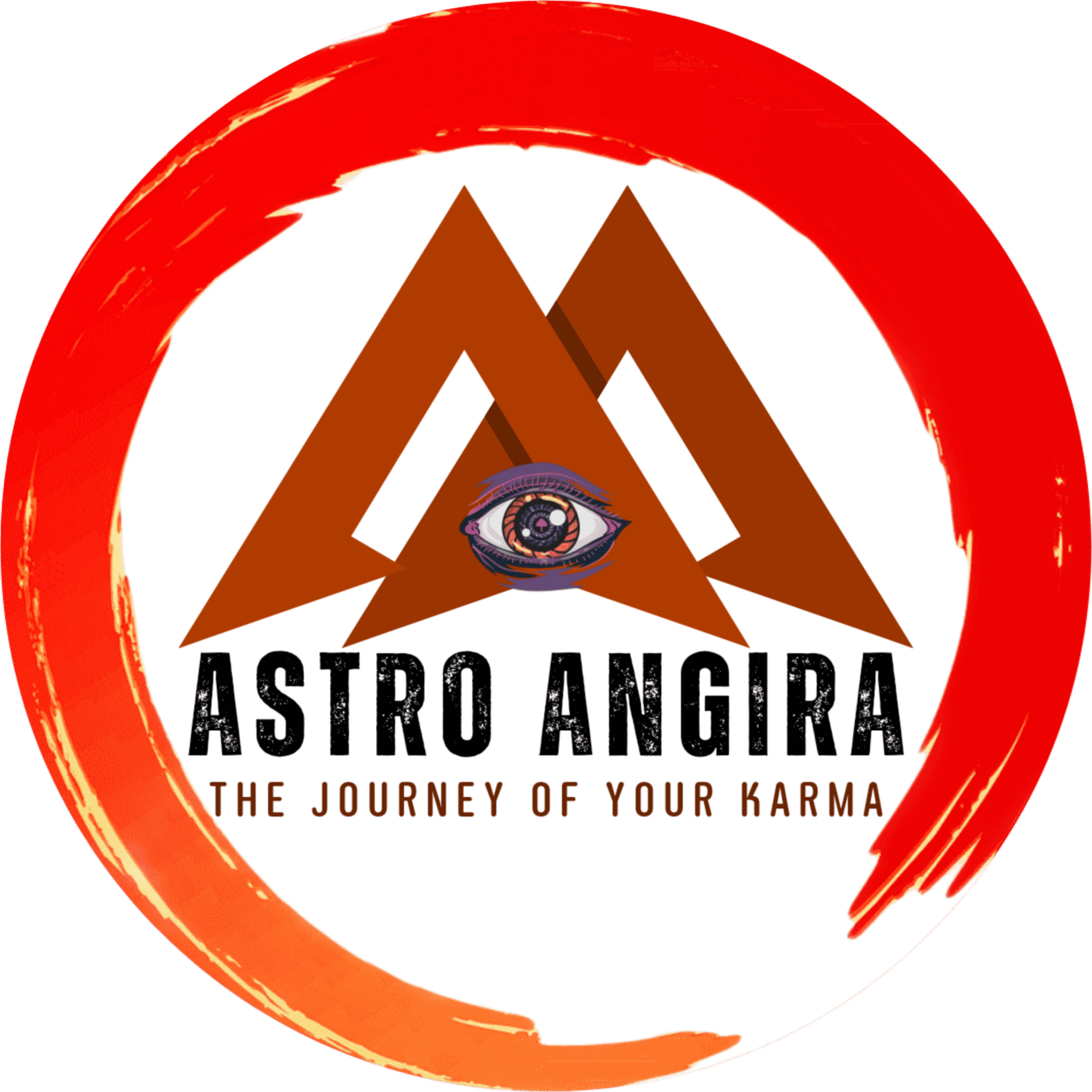 astroangira