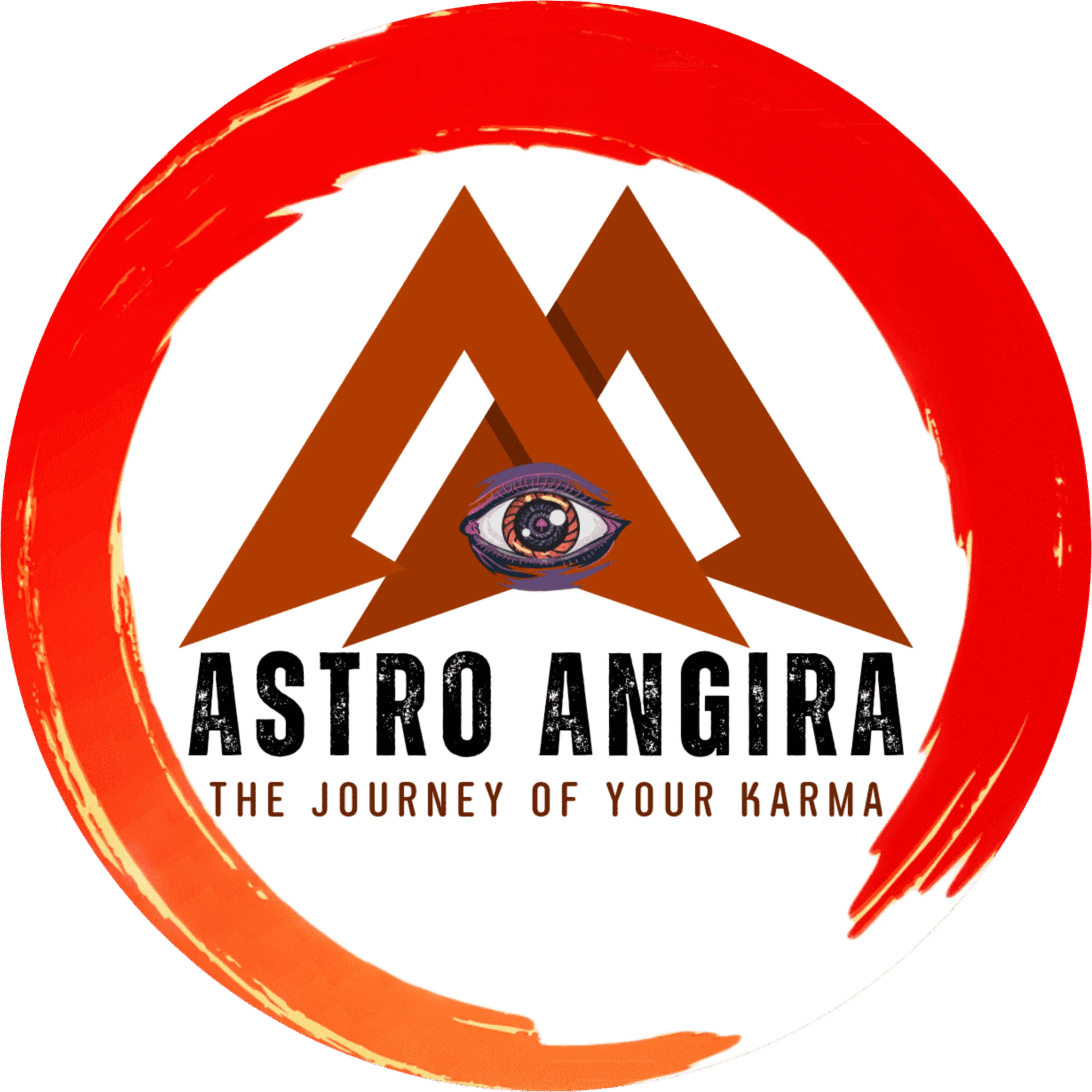 astroangira