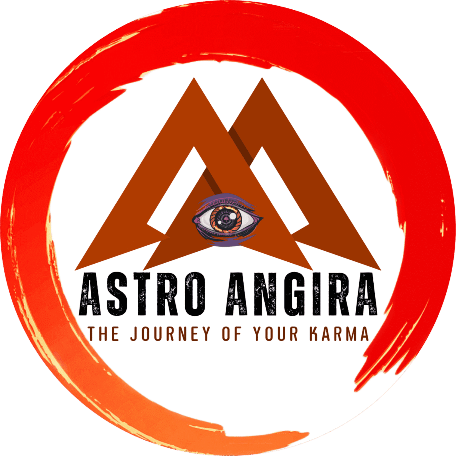 astroangira